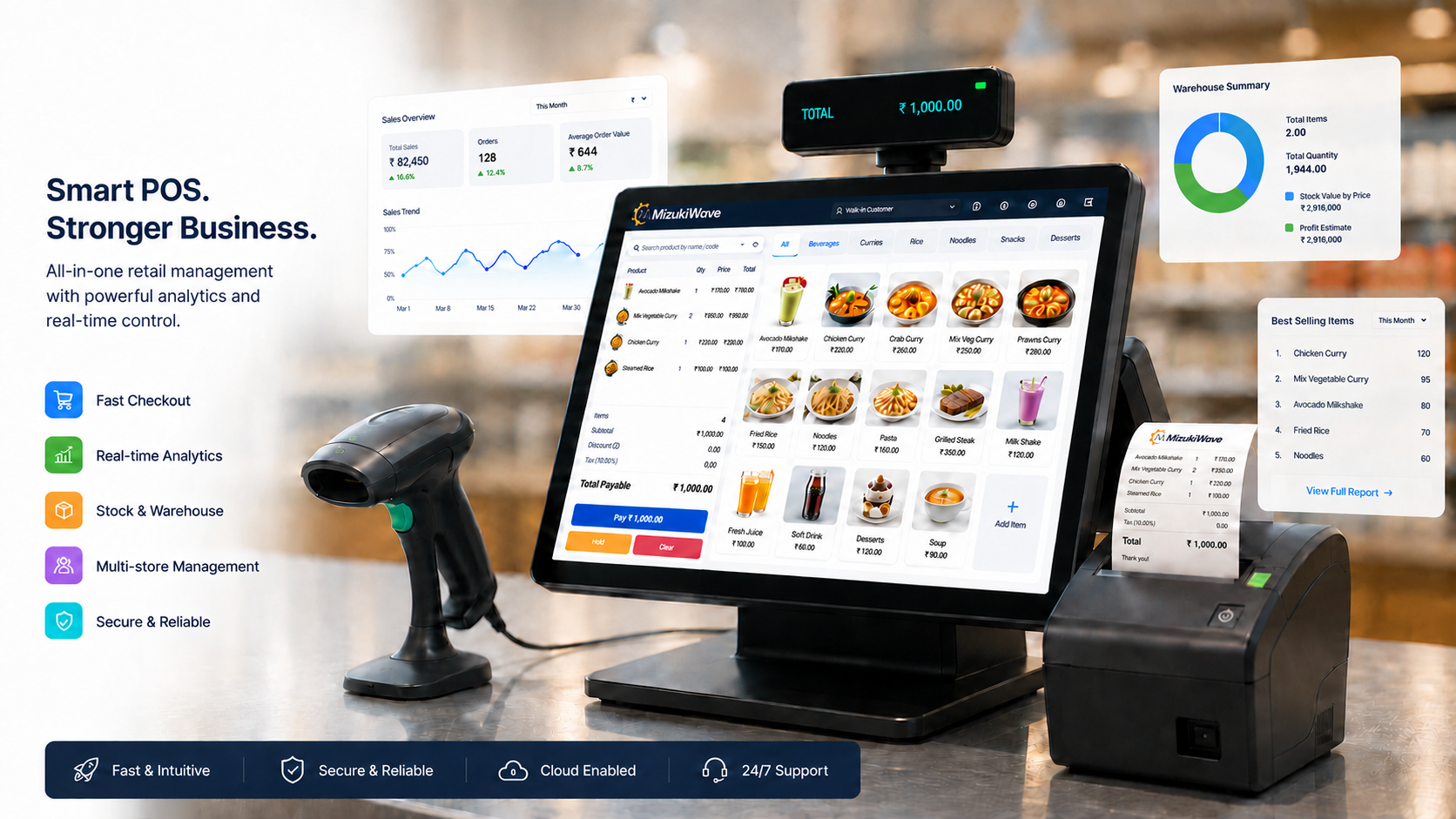 MizukiHub POS mockup showing checkout, analytics and reporting